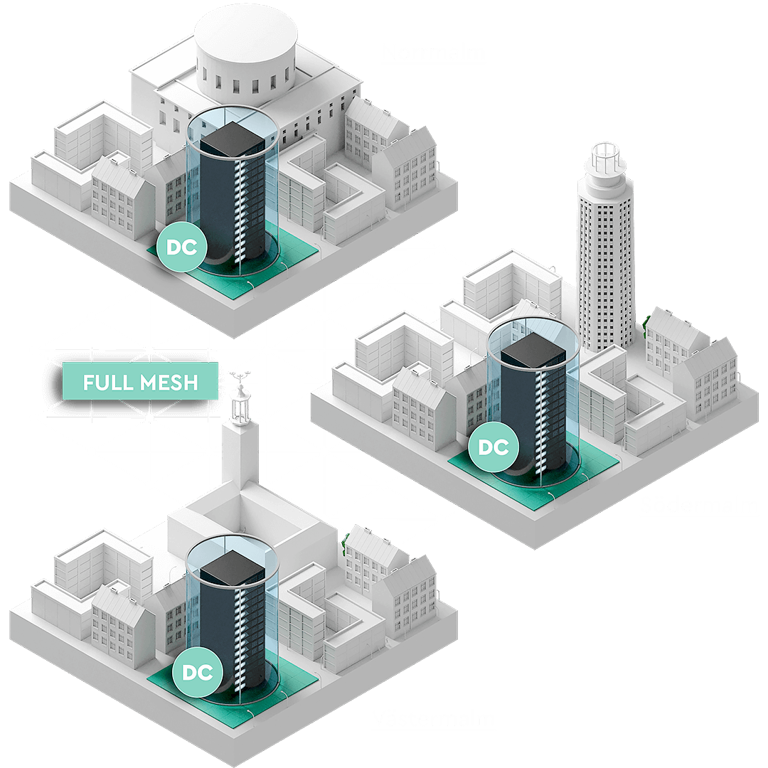 De i stockholm belägna stadsdelarna västermalm, södermalm och norrmalm sammanlänkade över ett fibernätverk. I varje stadsdel står ett server-rack som representerar en del av ett virtualiseringskluster. Servrarna är inneslutna i ett cylindriskt, genomskinligt skyddshölje.